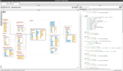 Sourcetrail Code Exploration